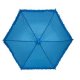 Light Blue Deluxe Satin Ruffle Parasol